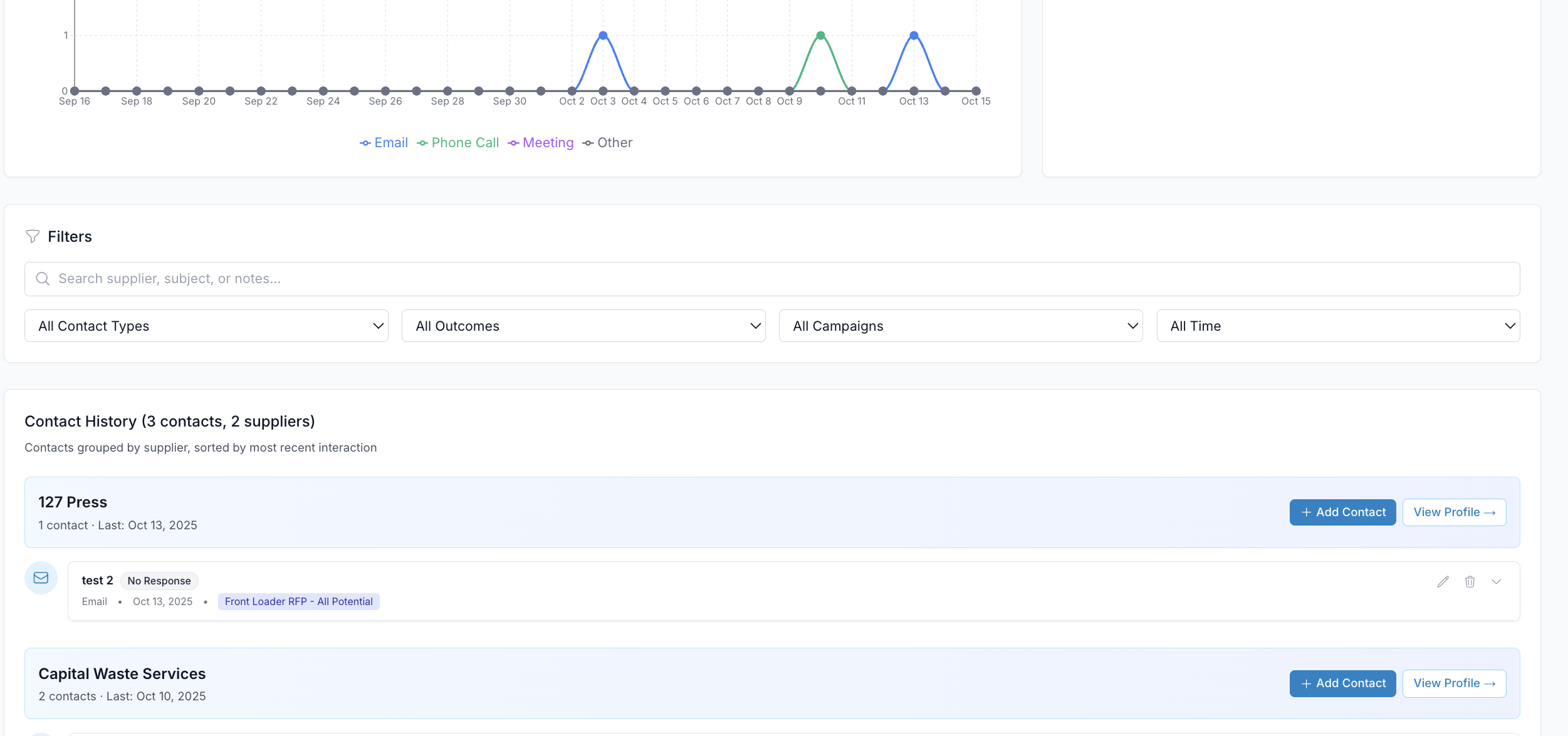Automated Vendor Outreach platform