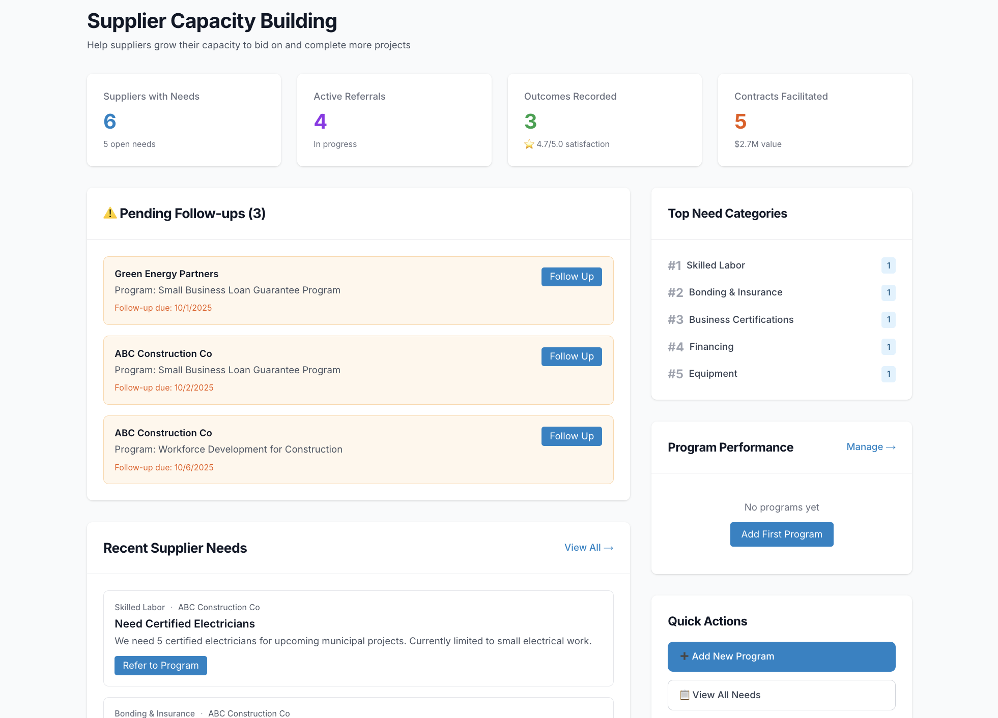 Community Transparency Portal
