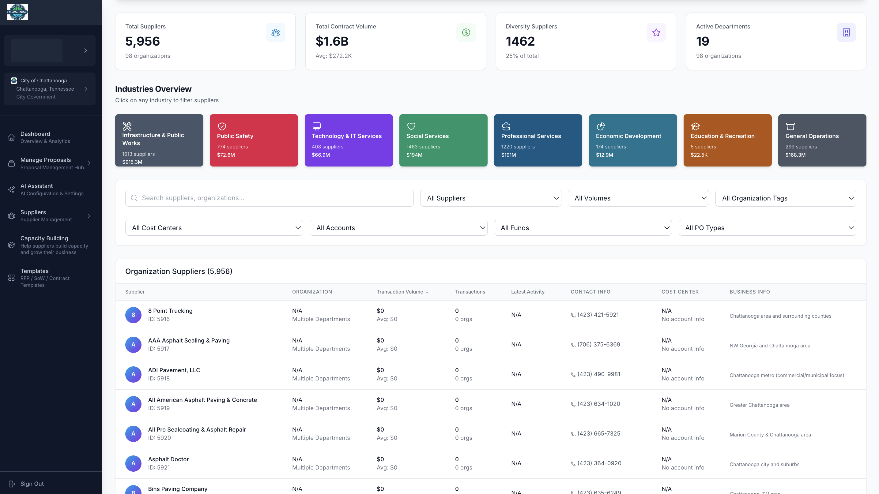Intelligent Supplier Discovery interface
